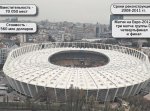 Золотая Евро-коллекция стадионов Золотая Евро-коллекция стадионов